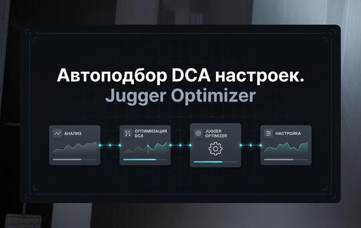 Автоподбор DCA настроек. Jugger Optimizer