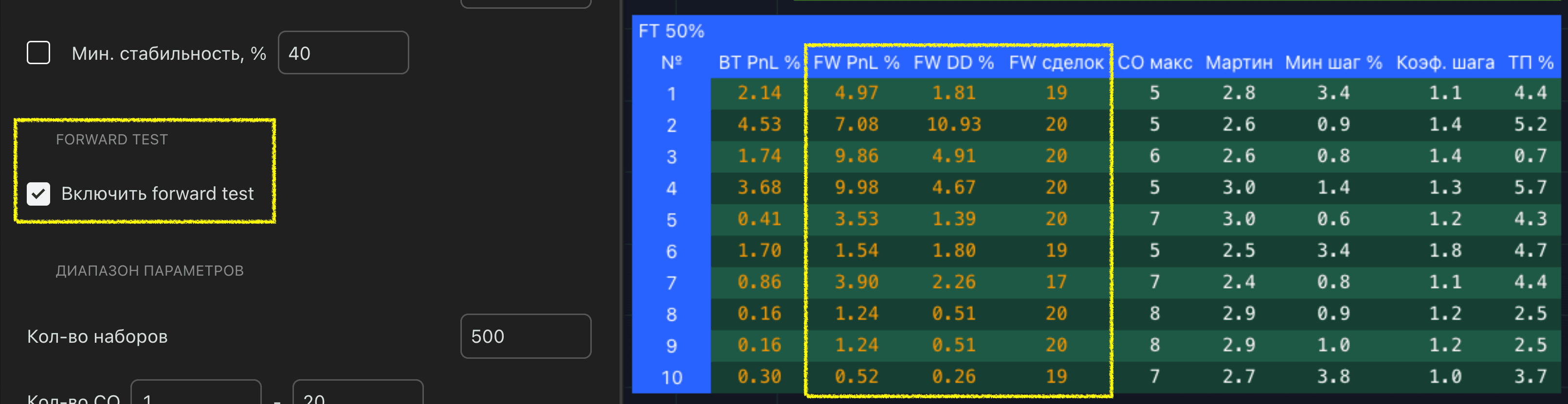 Форвард-тест в Jugger Optimizer