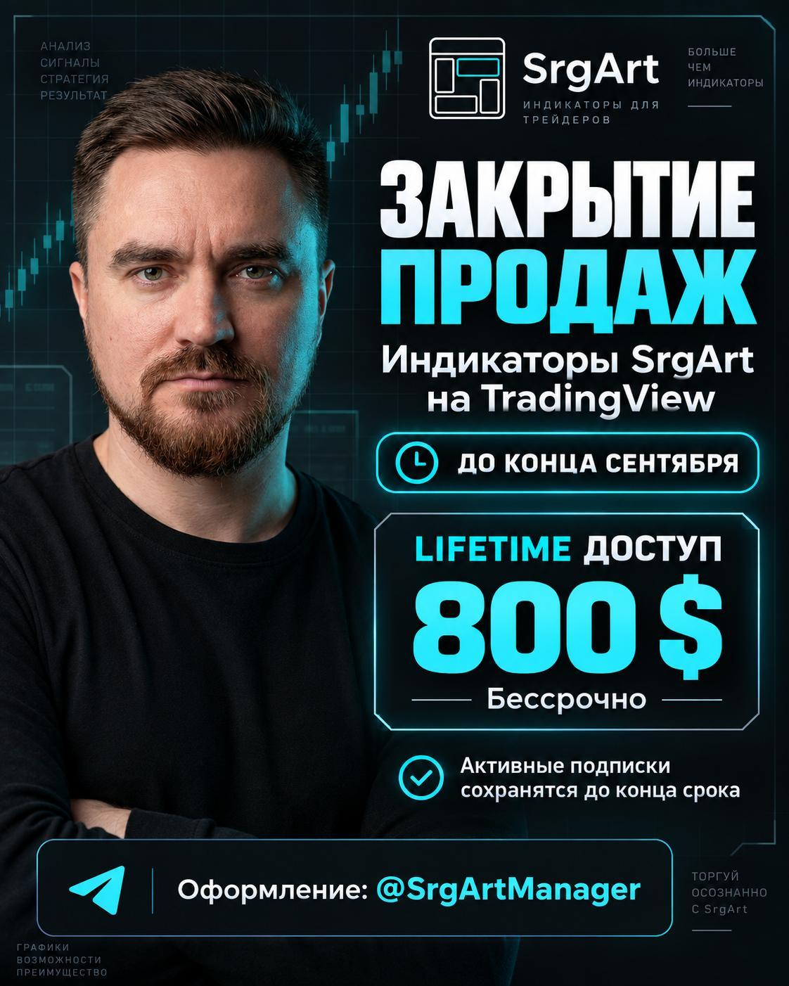 Закрытие продаж индикаторов SrgArt на TradingView