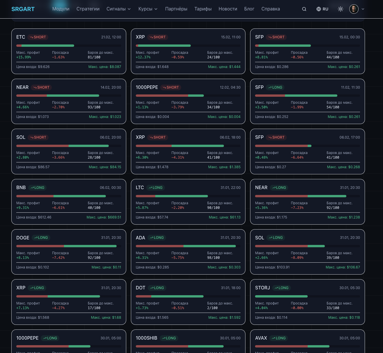 Сигнальный центр. Обновлённый дашборд